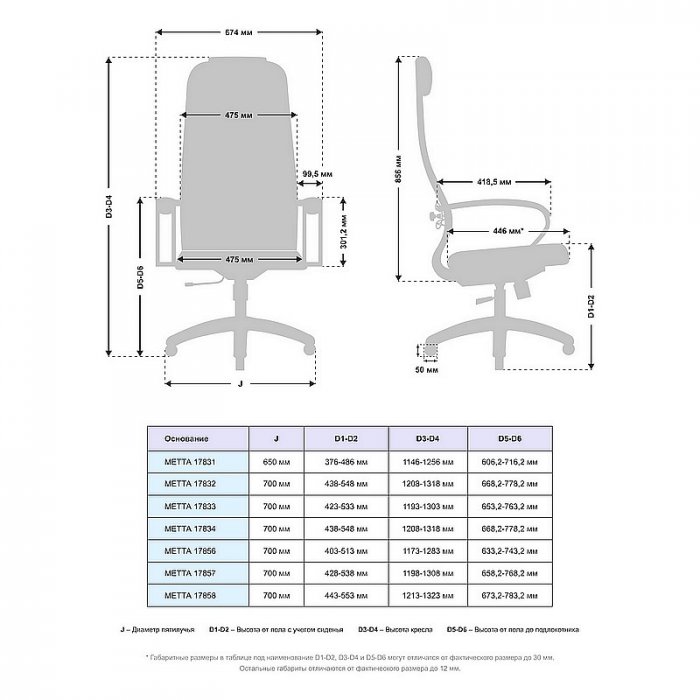 Кресло руководителя МЕТТА B-1m-17K1/K131 хром 17833 - вид 4