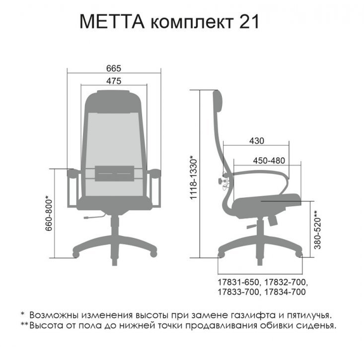 Кресло руководителя из ткани МЕТТА Комплект21 Ch ов - вид 5